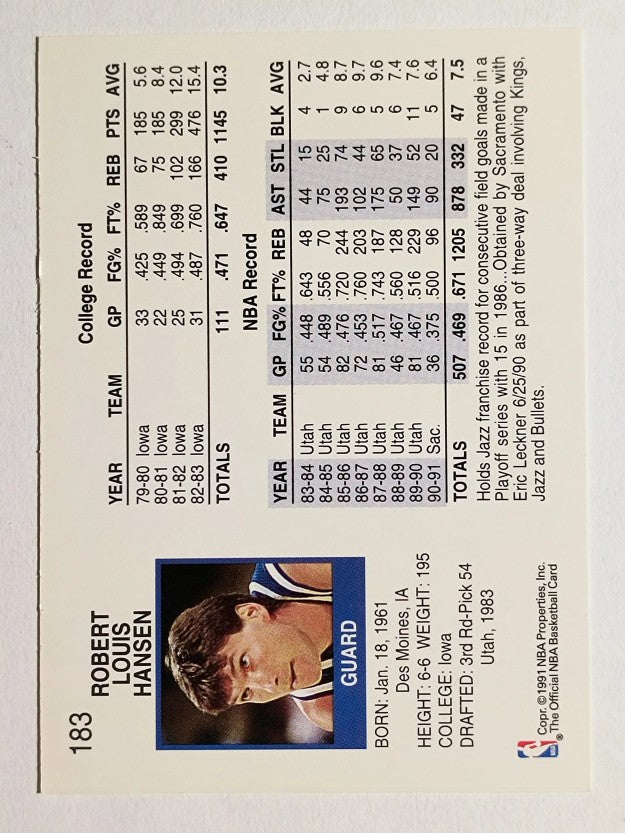 1991-92 Hoops #183 Bobby Hansen