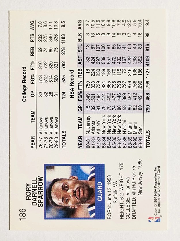 1991-92 Hoops #186 Rory Sparrow
