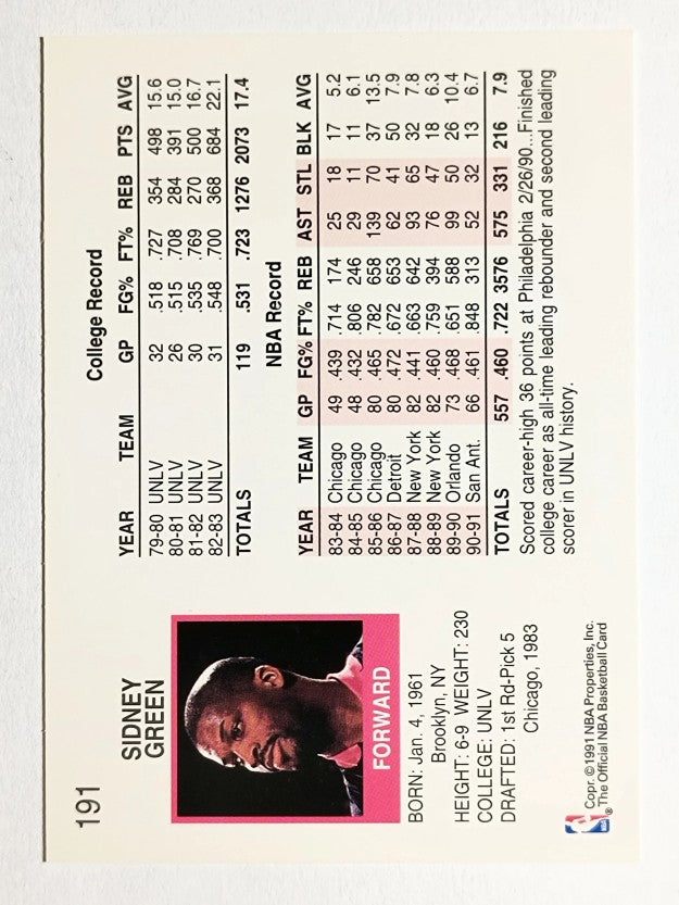 1991-92 Hoops #191 Sidney Green