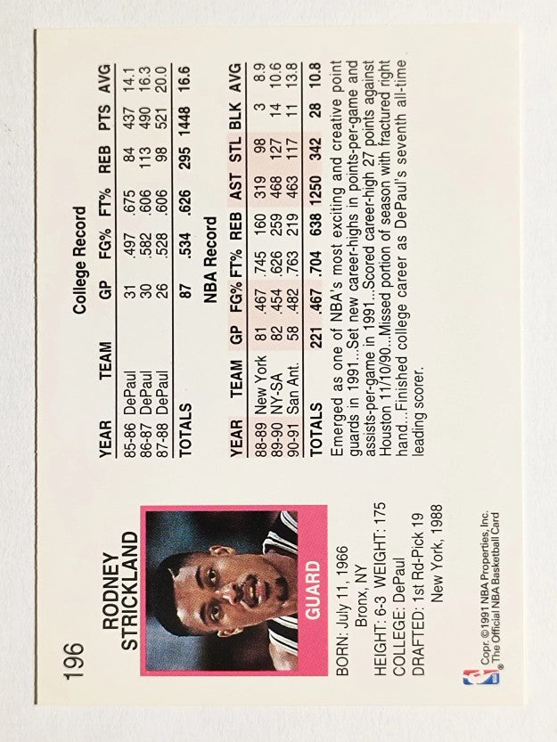 1991-92 Hoops #196 Rod Strickland