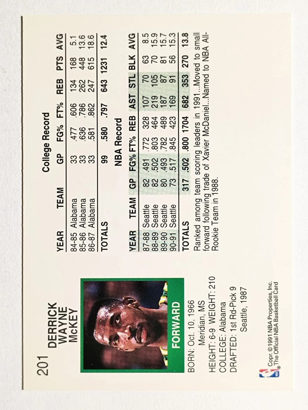 1991-92 Hoops #201 Derrick McKey