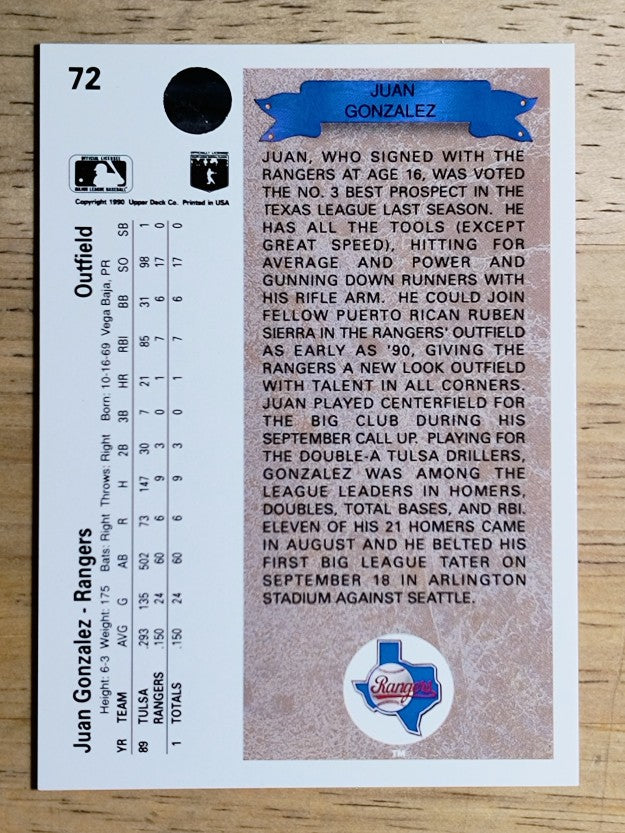1990 Upper Deck #72 Juan Gonzalez RC