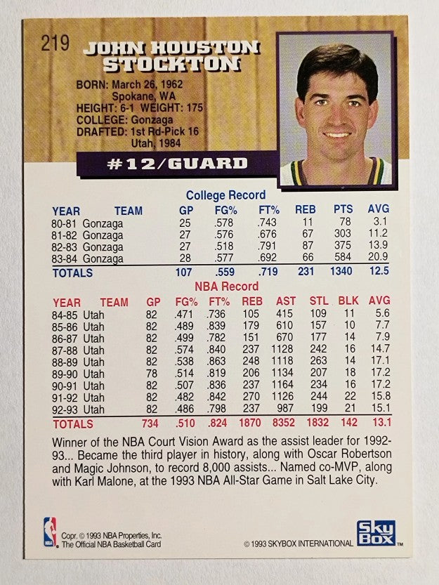 1993-94 Hoops #219 John Stockton (NM)