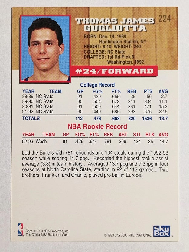 1993-94 Hoops #224 Tom Gugliotta