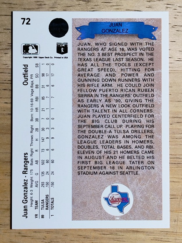 1990 Upper Deck #72 Juan Gonzalez RC