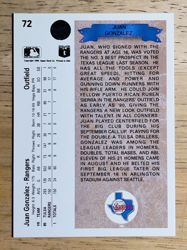 1990 Upper Deck #72 Juan Gonzalez RC