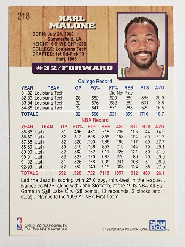 1993-94 Hoops Fifth Anniversary Gold #218 Karl Malone (NM)