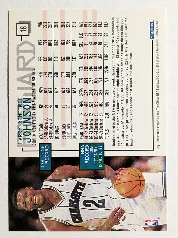 1995-96 Hoops #18 Larry Johnson