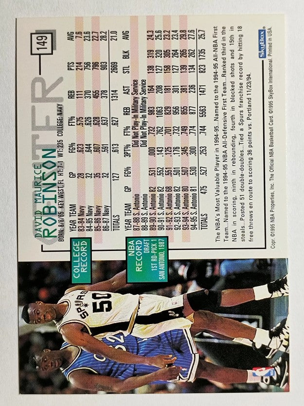 1995-96 Hoops #149 David Robinson