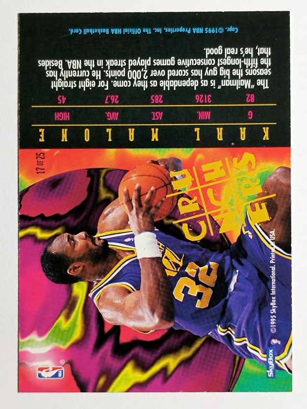 1995-96 Hoops Number Crunchers #17 Karl Malone