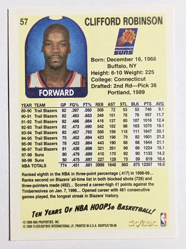 1999-00 Hoops Decade #57 Clifford Robinson