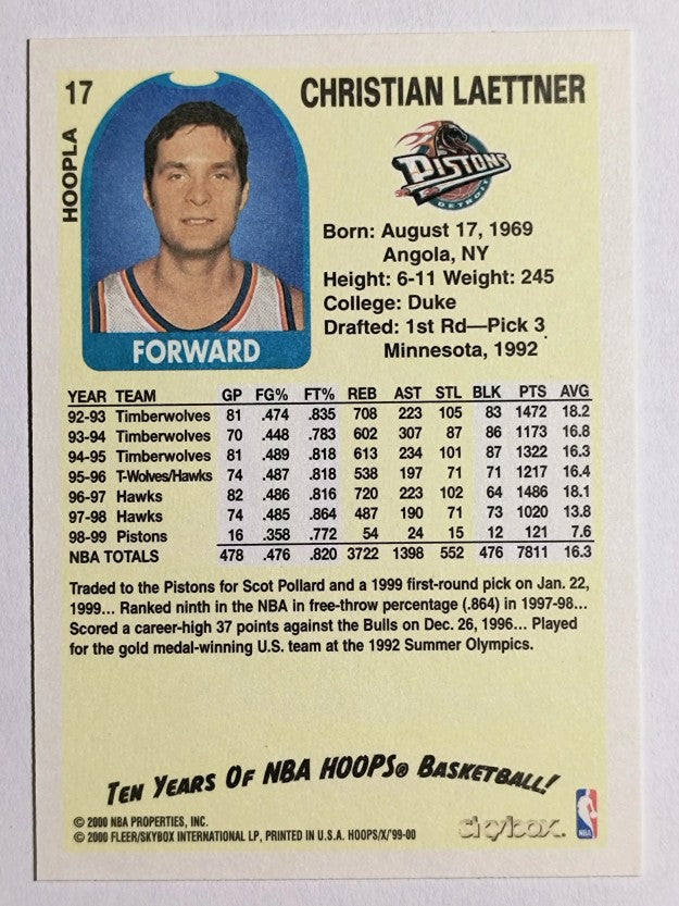 1999-00 Hoops Decade Hoopla #17 Christian Laettner