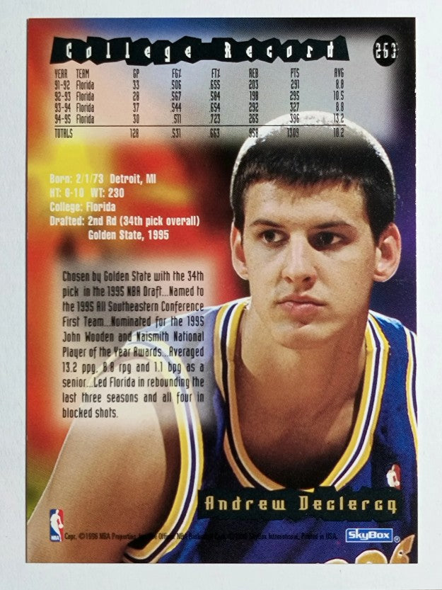 1995-96 Hoops #263 Andrew DeClercq RC