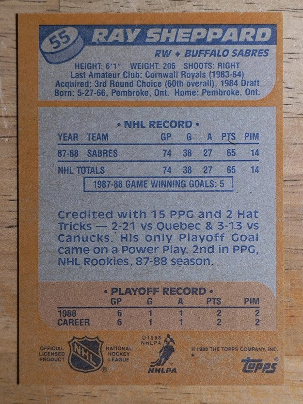 1988-89 Topps #55 Ray Sheppard RC
