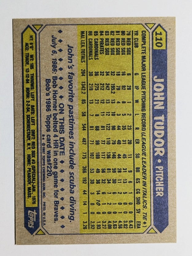 1987 Topps #110 John Tudor