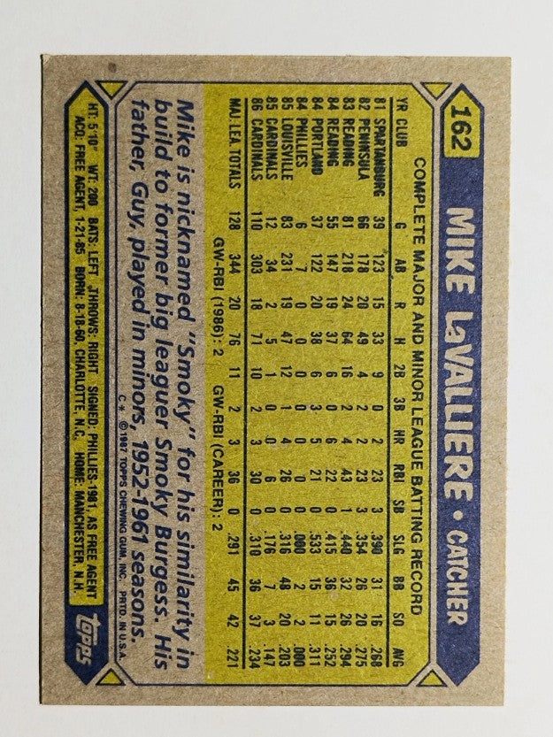 1987 Topps #162 Mike LaValliere RC