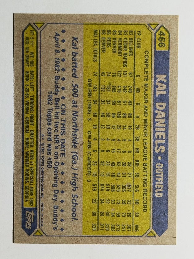 1987 Topps #466 Kal Daniels