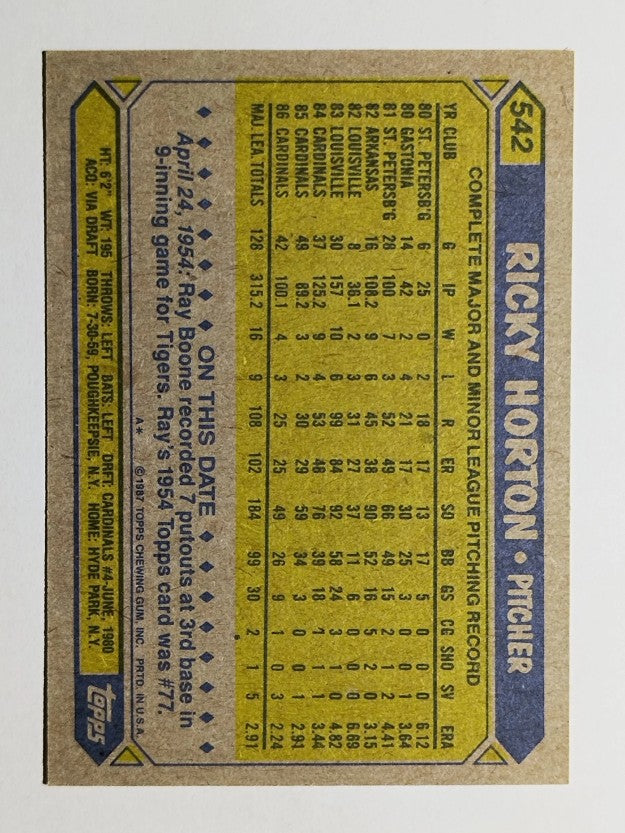1987 Topps #542 Ricky Horton