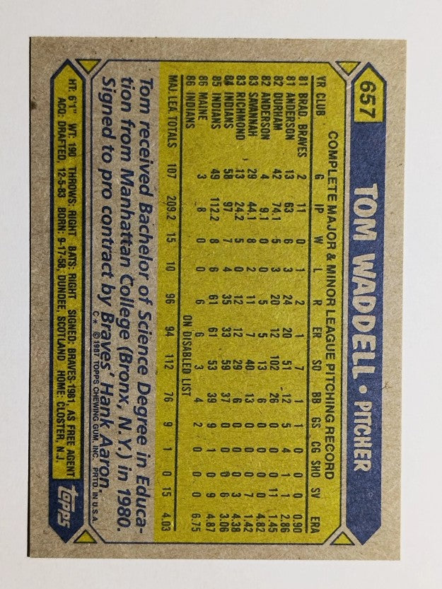 1987 Topps #657 Tom Waddell