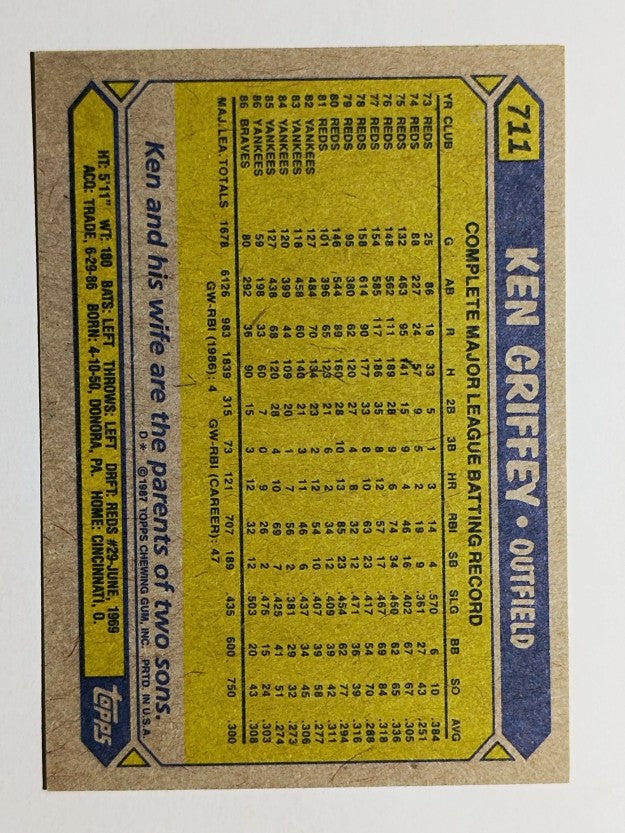 1987 Topps #711 Ken Griffey