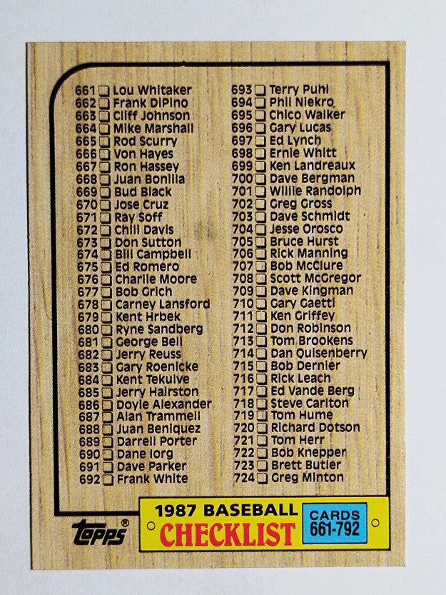 1987 Topps #792 Checklist 661-792