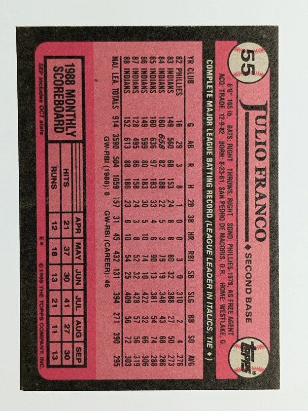 1989 Topps #55 Julio Franco