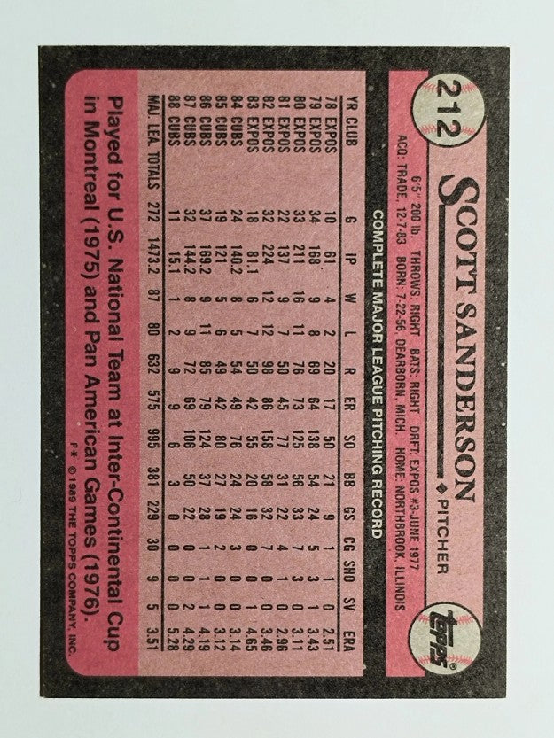 1989 Topps #212 Scott Sanderson
