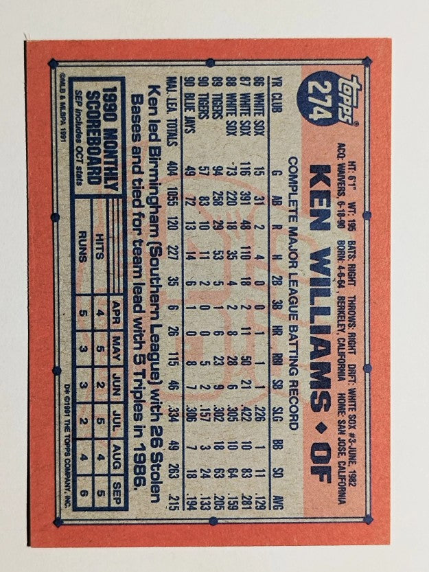 1991 Topps #274 Ken Williams