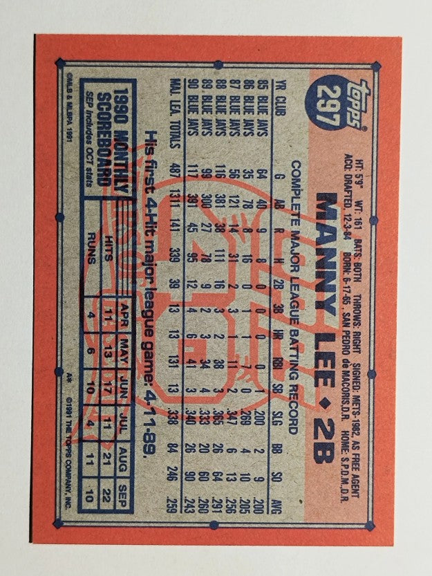 1991 Topps #297 Manny Lee