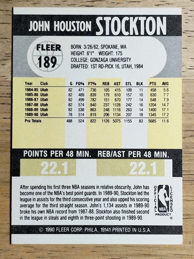 1990-91 Fleer #189 John Stockton