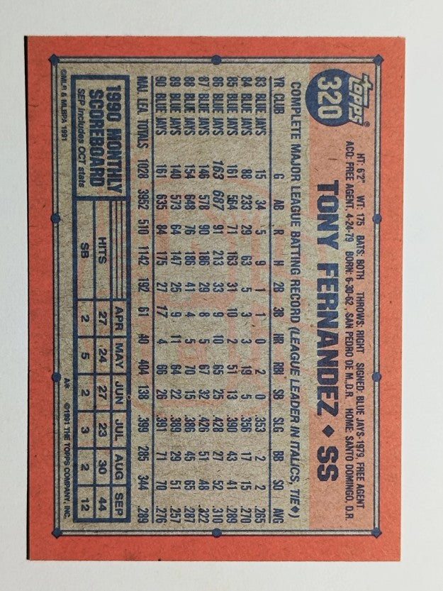 1991 Topps #320 Tony Fernandez