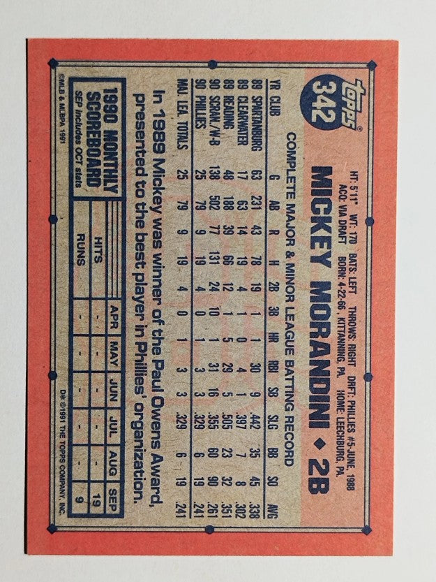 1991 Topps #342 Mickey Morandini