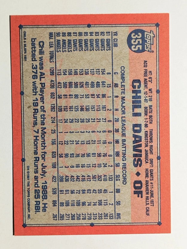 1991 Topps #355 Chili Davis