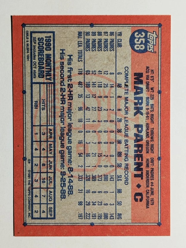 1991 Topps #358 Mark Parent
