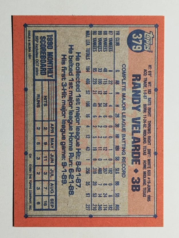 1991 Topps #379 Randy Velarde