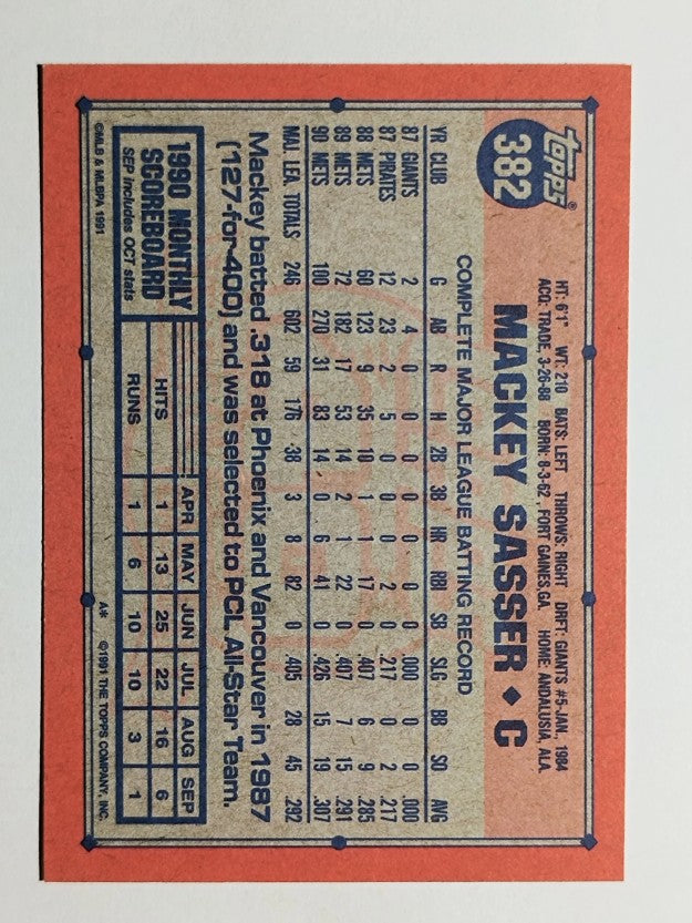 1991 Topps #382 Mackey Sasser