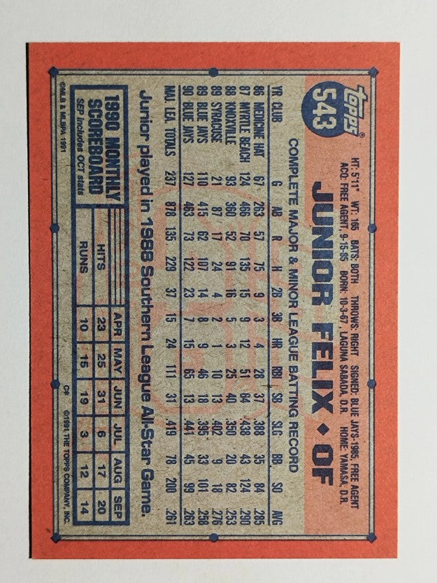 1991 Topps #543 Junior Felix