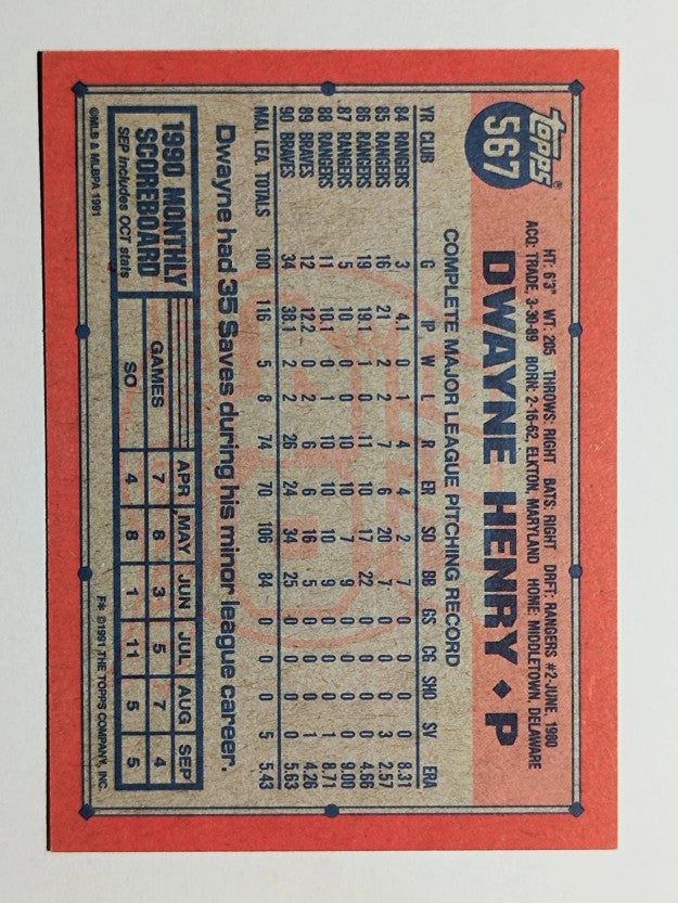 1991 Topps #567 Dwayne Henry
