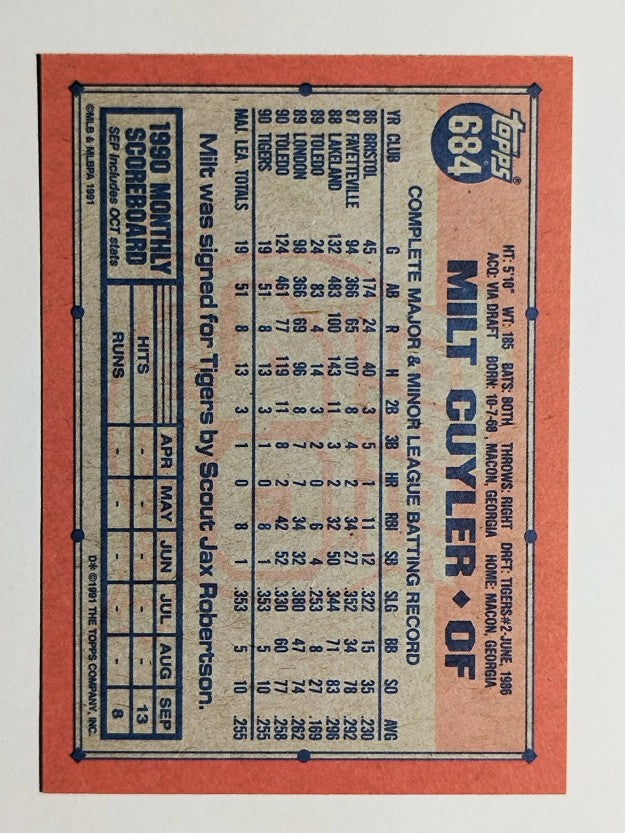 1991 Topps #684 Milt Cuyler