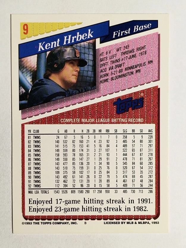 1993 Topps #9 Kent Hrbek
