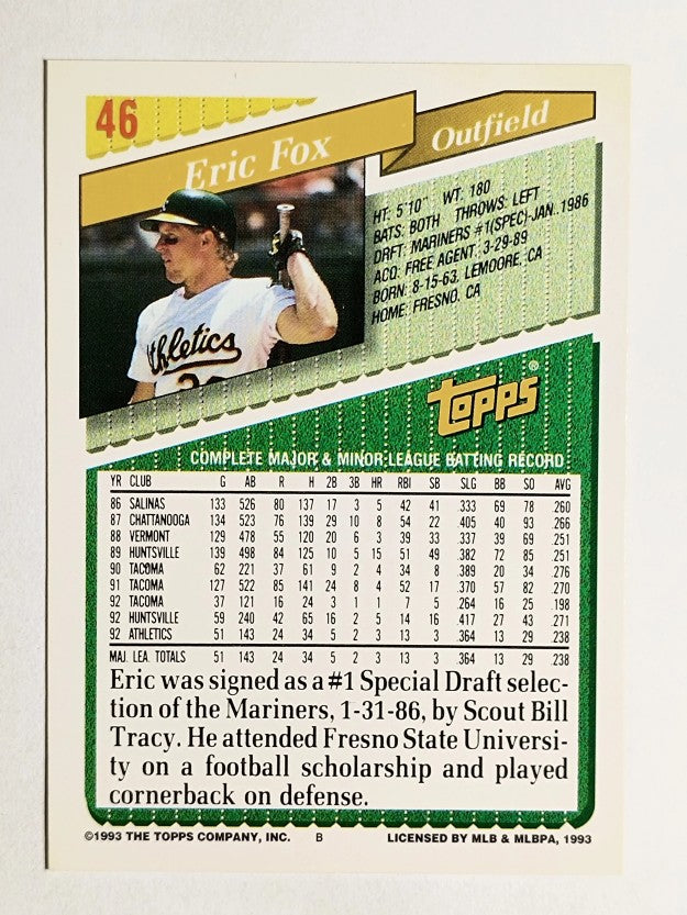 1993 Topps #46 Eric Fox