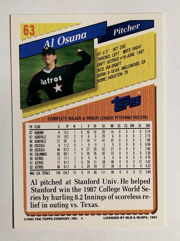 1993 Topps #63 Al Osuna