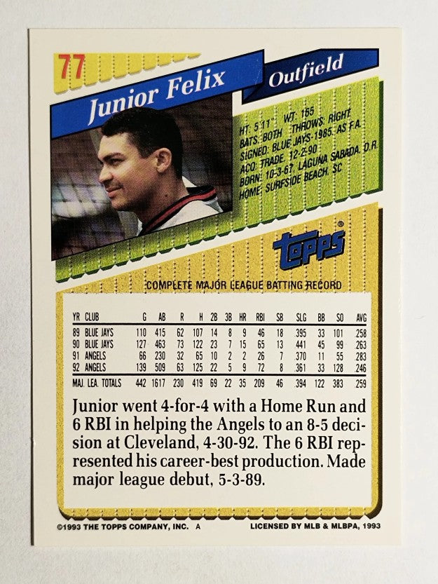 1993 Topps #77 Junior Felix