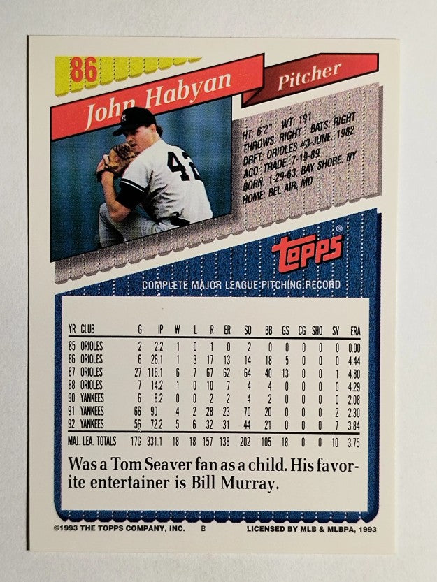 1993 Topps #86 John Habyan
