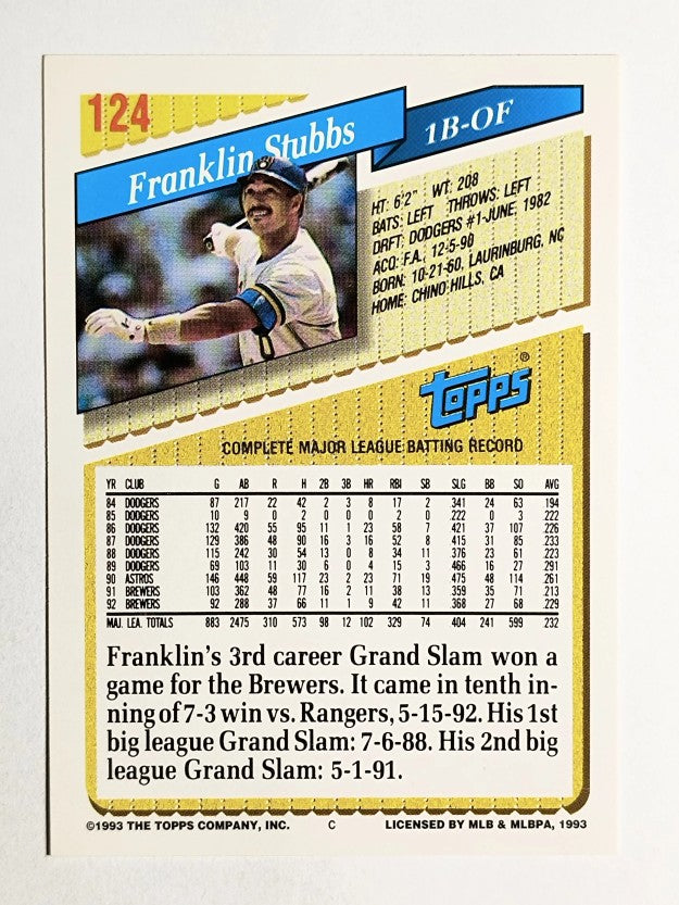 1993 Topps #124 Franklin Stubbs
