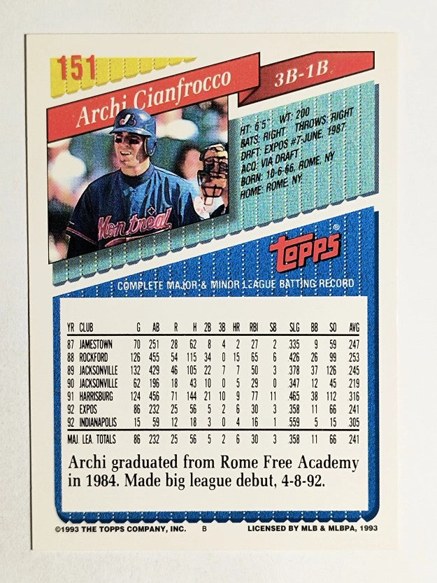 1993 Topps #151 Archi Cianfrocco