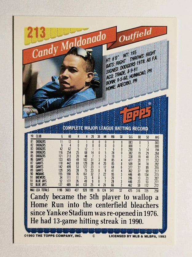 1993 Topps #213 Candy Maldonado