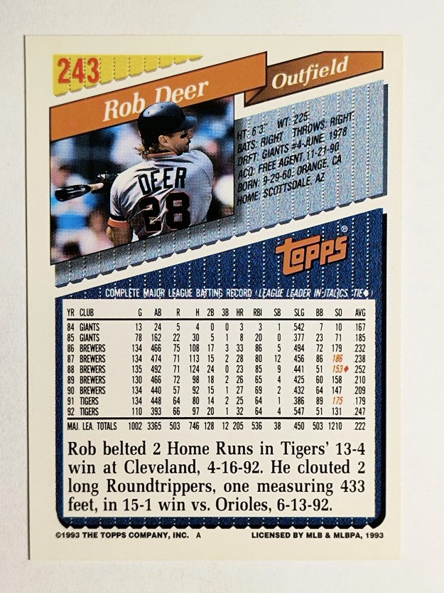1993 Topps #243 Rob Deer