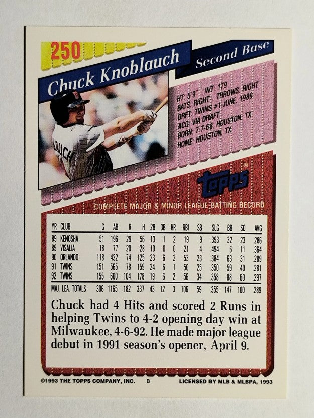 1993 Topps #250 Chuck Knoblauch