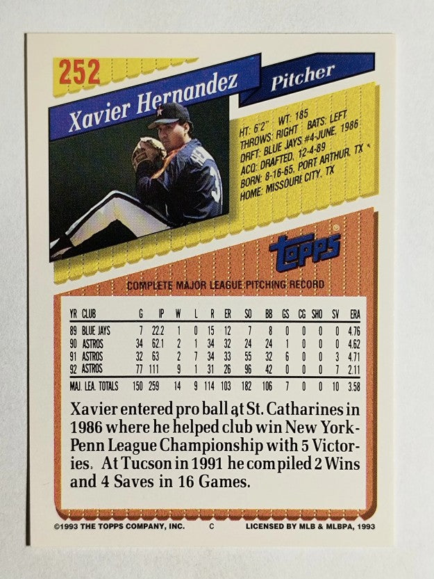1993 Topps #252 Xavier Hernandez